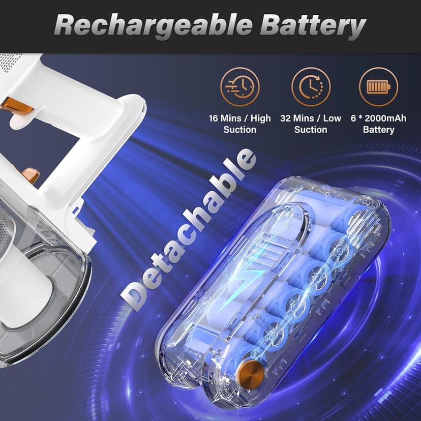 Tikom V500 Cordless Vacuum Cleaner for Home, 40000Pa/450W Stick Vacuum with LED Touch Screen, Charging Wall Dock, Anti-Tangle, Lightweight Handheld Vacuum for Pet Hair, Hard Floor, Carpet