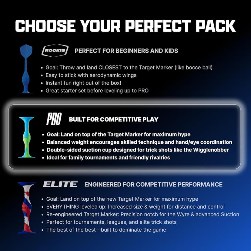 Popdarts PRO Pack Game Set (Wigglenobber Target Marker) - Indoor, Outdoor Suction Cup Throwing Game - Competition with a POP