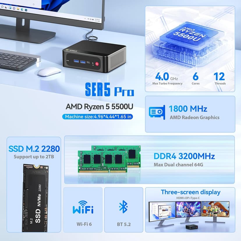Beelink Ser5 Pro mini PC, AMD Ryzen 5 5500U (Up to 4.0GHz,6C/12T), 16GB DDR4 500GB PCle SSD,mini Computer Support 4K Triple Display/2.5G LAN/WiFi6/BT5.2, Home/Office Mini Desktop Computer