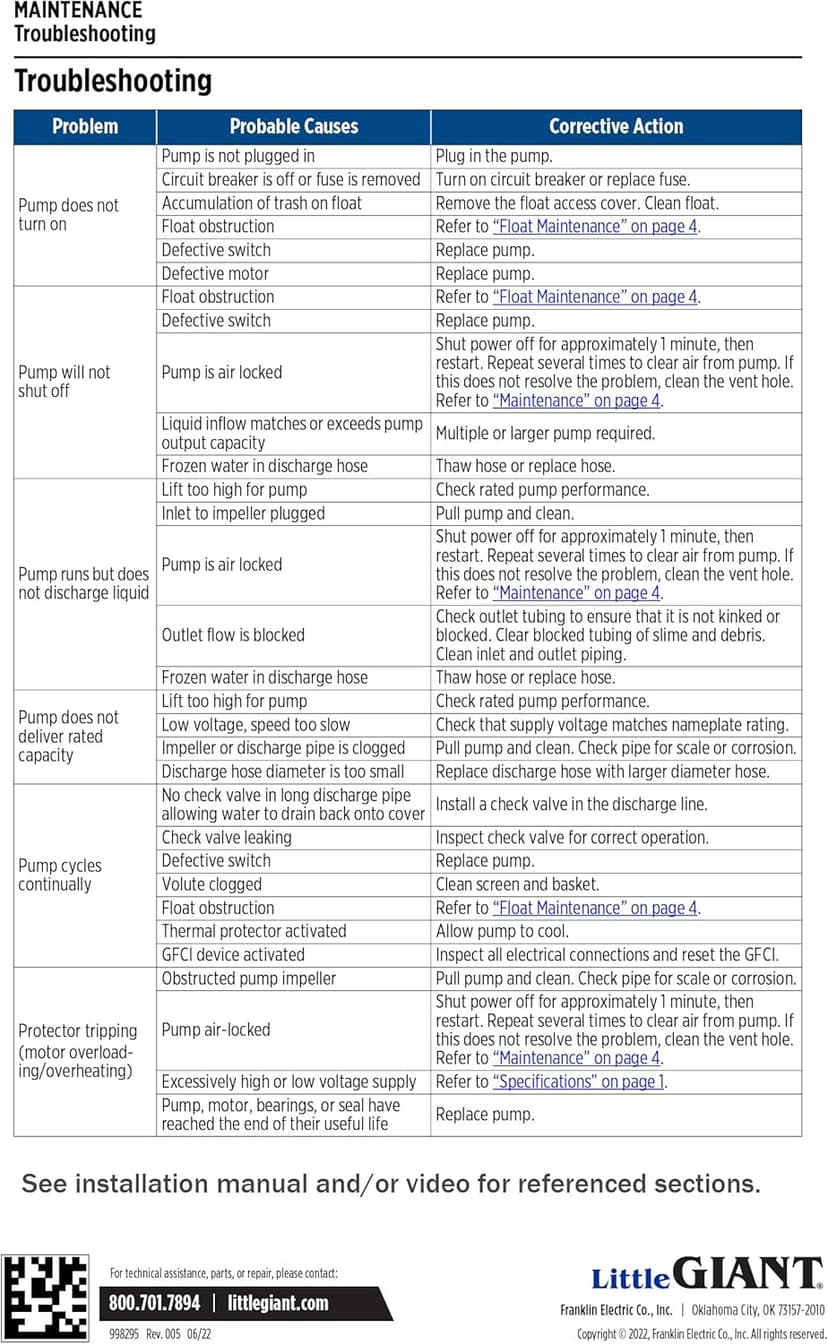 Little Giant Select Series LG-APCP1700 1/3 HP, 1745 GPH, Automatic, Submersible, Swimming Pool Cover Pump with 25-Ft. Cord, Dark Blue, 14942691