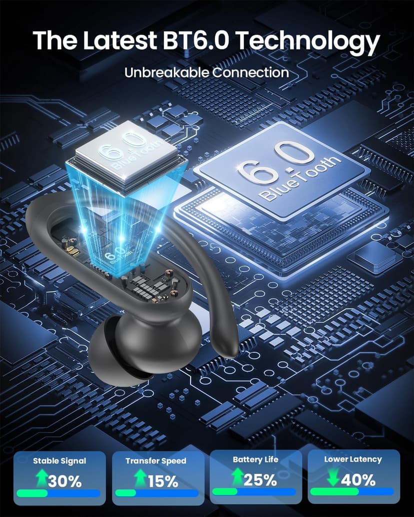 LEEMC Wireless Earbuds, Bluetooth Headphones 6.0, Ear Buds with Touch Screen, ANC ENC Noise Cancelling, 40H Bass Stereo Sound Over-Ear Earphones for iOS, Android, Sports, Workout,Charcoal