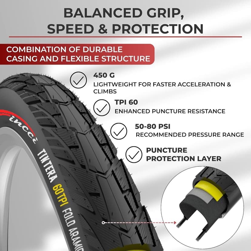 Fincci Pair 700x40c Bike Tire - 700c Gravel Tires with Kevlar & Nylon 1mm Puncture Proof - Lightweight 60 TPI Foldable Bicycle Tires 42-622 for Hybrid, Electric, Touring Bikes