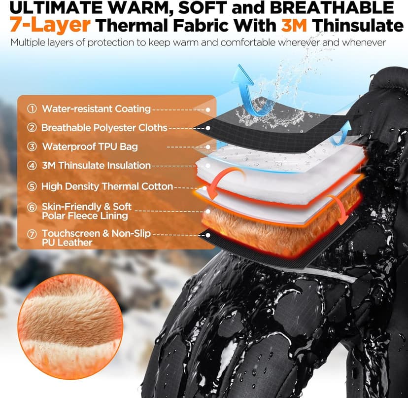 rivmount Winter Gloves Women Men, Thermal Ski Gloves for Cold Weather with Warm, Waterproof, Touchscreen for Running, Skiing