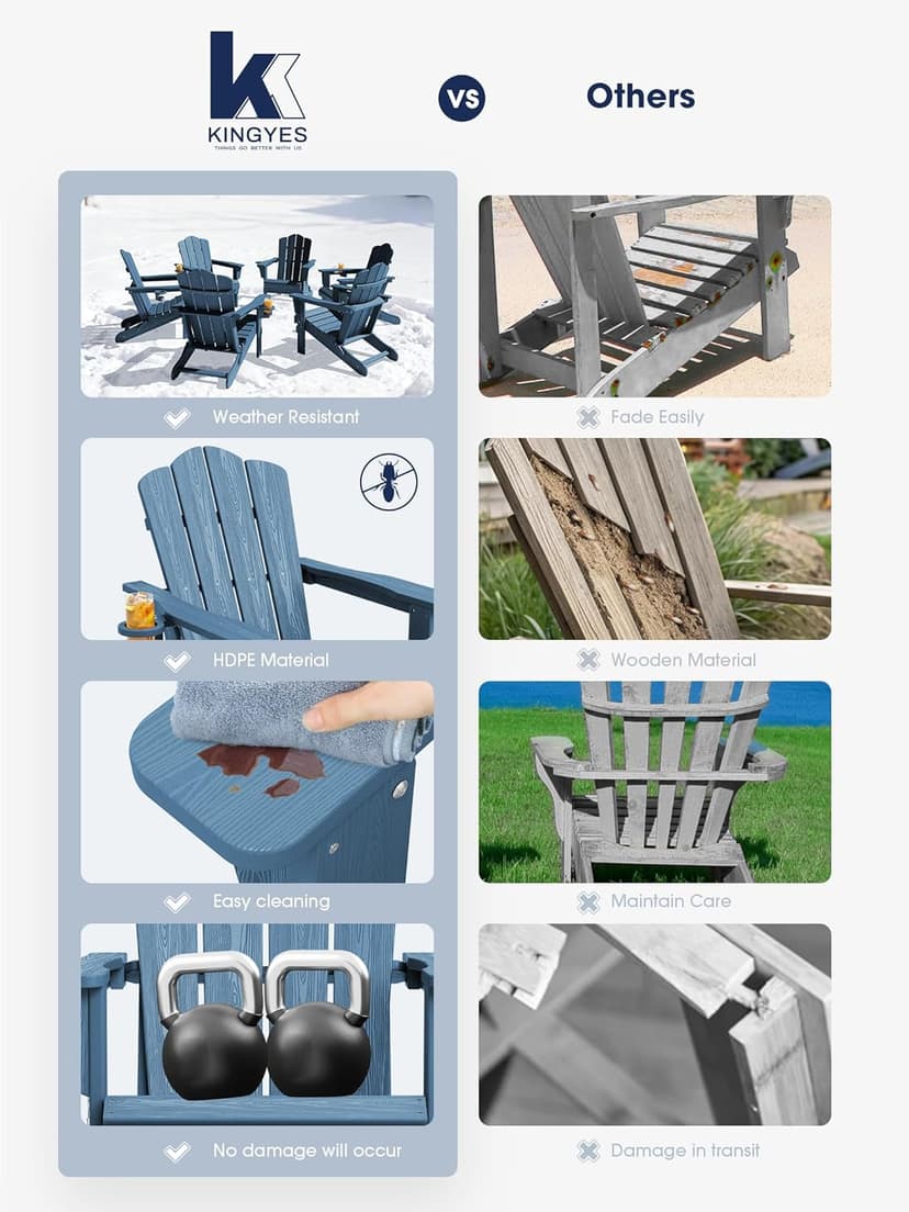 KINGYES Folding Adirondack Chair Set of 2, HDPE All-Weather Patio Chairs with Cup Holder, Wooden Textured Fire Pit Chairs Recliner for Poolside, Backyard, Deck, Navy