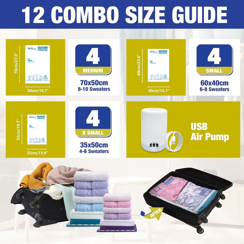 HIBAG Travel Vacuum Bags with Electric Pump for Luggage and Suitcase, Vacuum Seal Compression Packing Bags for Clothes Clothing, Combo 12 Pack