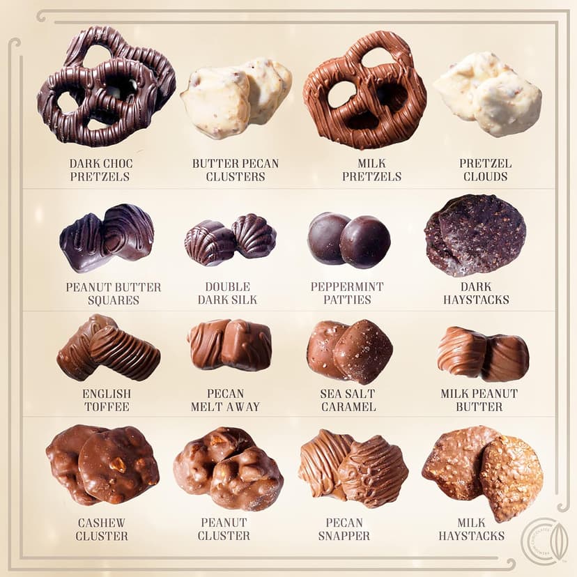 Christmas Chocolate Gift Basket, Gourmet Chocolates Variety Snack Box, Assorted Food Arrangement Platter, Birthday Present, Holiday, Corporate Parties, Sympathy, Candy Gifting Idea, Him, Her, Men, Women, Family (Ruby Red)