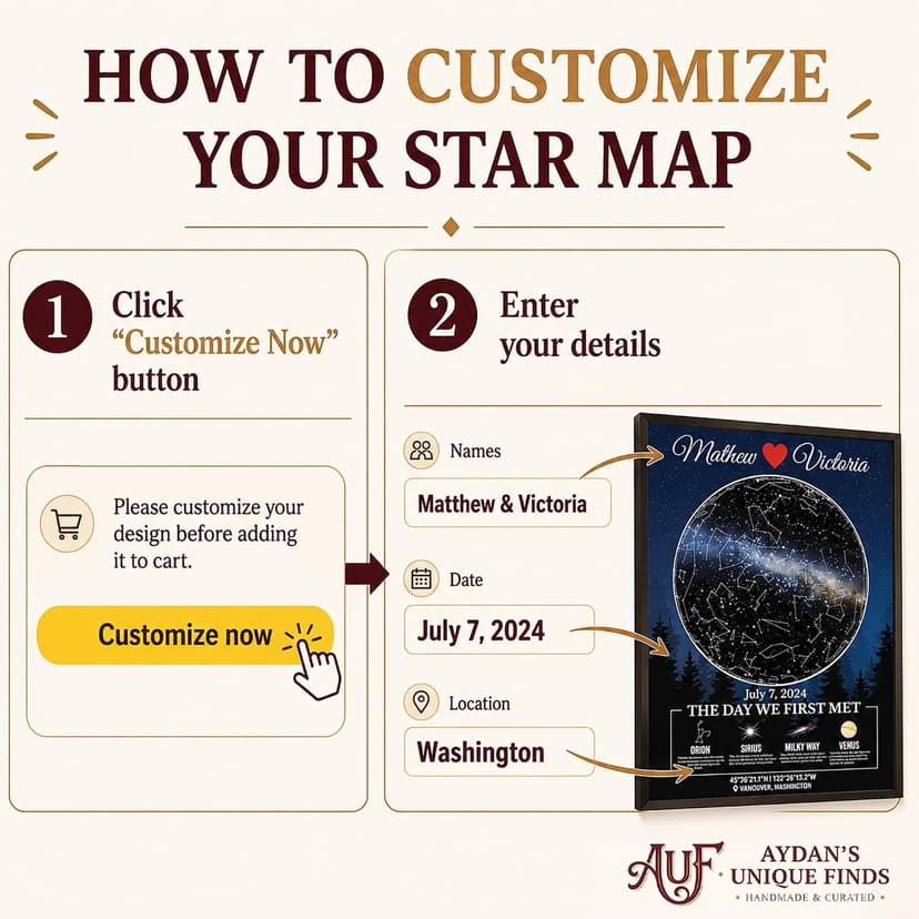 Custom Star Map for Anniversary - Premium Glossy Acrylic - The Night We Met Personalized Constellation Chart - High-Shine Plexiglass Night Sky - Romantic Gift for Her, Wife, Him or Husband - Framed Wall Art B0DH8LR3Z4