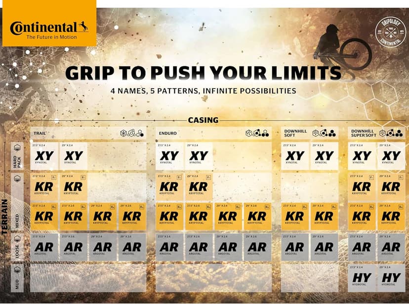 Continental Kryptotal Front Tire - Tubeless Mountain Bike Tire | Specialist for Mixed Terrain and Conditions - E25 Ebike Rated -