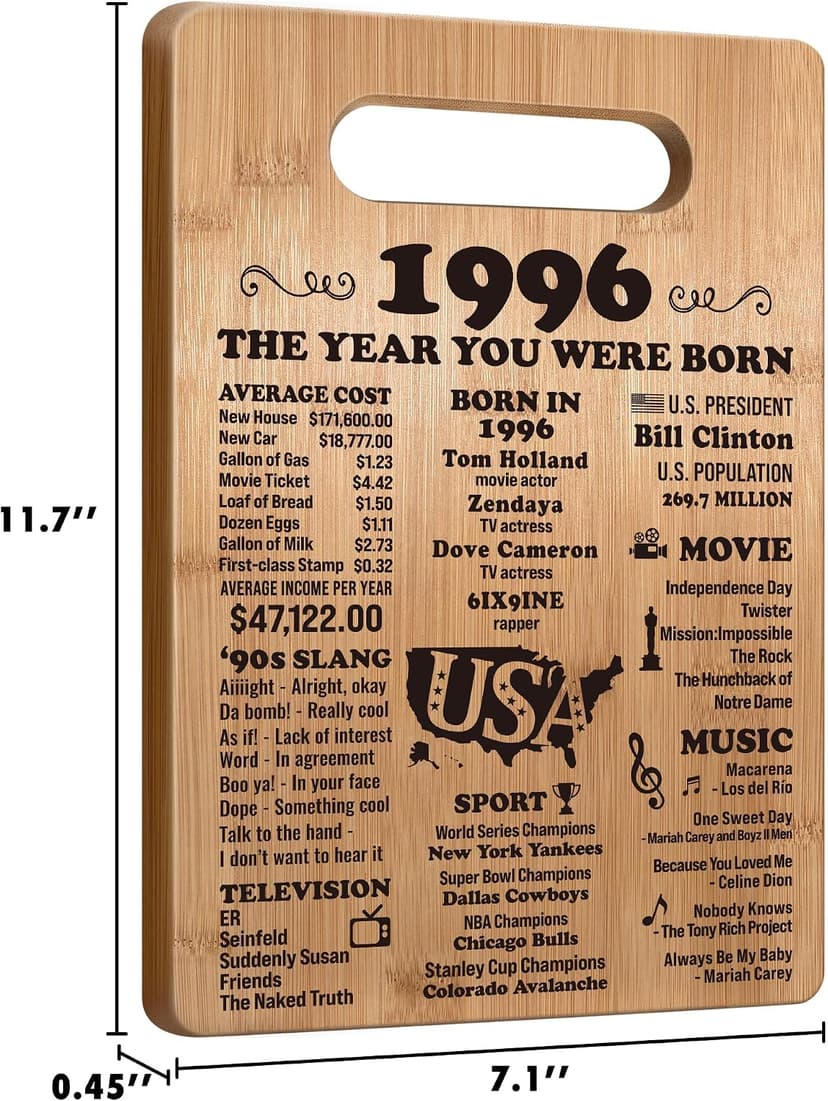 30th Birthday Gifts for Women Men, 1996 Birthday Gifts for Her Him, 30 Years Old Gifts, 30th Birthday Gift Ideas, 30th Birthday Decorations for Women Men, Back in 1996 Cutting Board Gifts B0CP8WS7FK