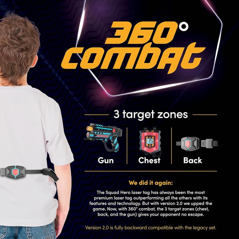 Squad Hero Rechargeable Laser Tag 360° Sensors + LCDs - Set of 4 - Easter Gift Ideas for Kids Teens and Adults Boys & Girls Family Fun - Cool Teenage Lazer Group Activity, Teen Gifts Ages 8+ Year Old