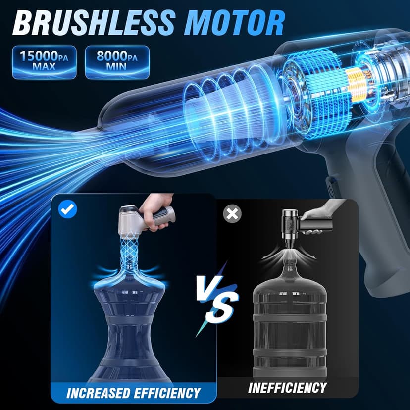 IHE Car Vacuum Cleaner, 15000Pa Handheld Cordless Rechargeable Wet & Dry Vacuum, 120W High Power for Car, Pet, Home, Office Cleaning, Washable HEPA Filter, Multi-Nozzles