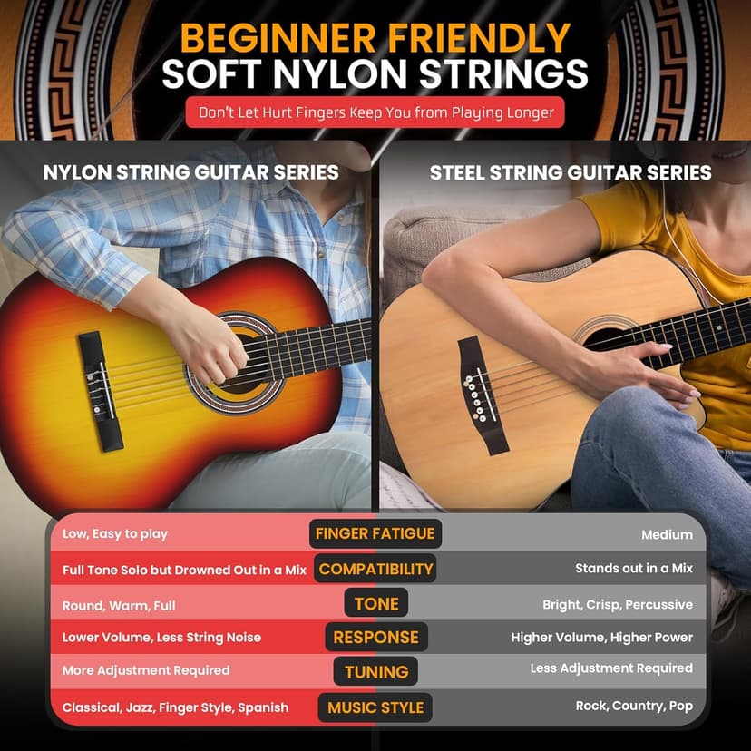 Pyle Beginner Acoustic Guitar Kit, 4/4 Full Size All Wood Instrument with Full Accessory Kit, Picks, Shoulder Strap, Carry Case, Cleaning Cloth, Tuner App, 2 Month Lessons, 39”