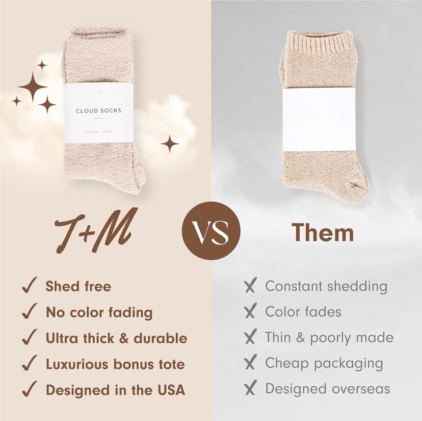Plush, Breathable Soft Slipper Socks for Women - Comfy Sleep Socks for Self Care, Birthday Gifts Unboxme Gifts Warm & Cozy Ultra-Luxe Cloud Fuzzy Socks, Gifts for Women B0D99Y1VF2