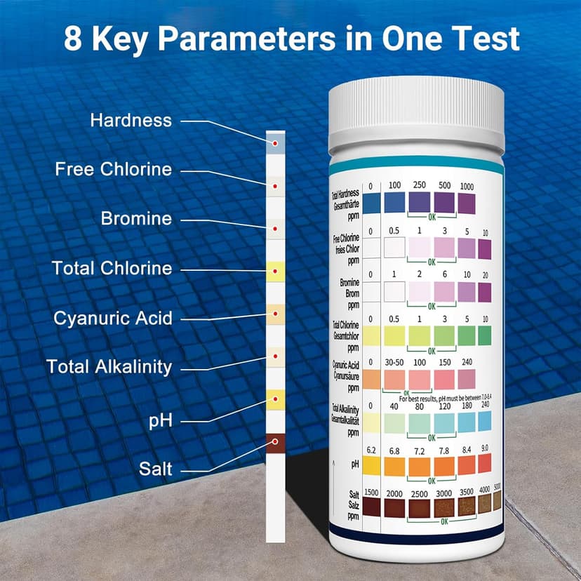 All-New 2026 8-in-1 Pool Test Strips -150 CT Pool Salt Test Strips | Salt Water Pool Testing Kit for Salt Water Pools, in & Above-Ground Pools, Hot Tubs&Spas| Quick&Accurate Testing Chlorine,pH,Salt