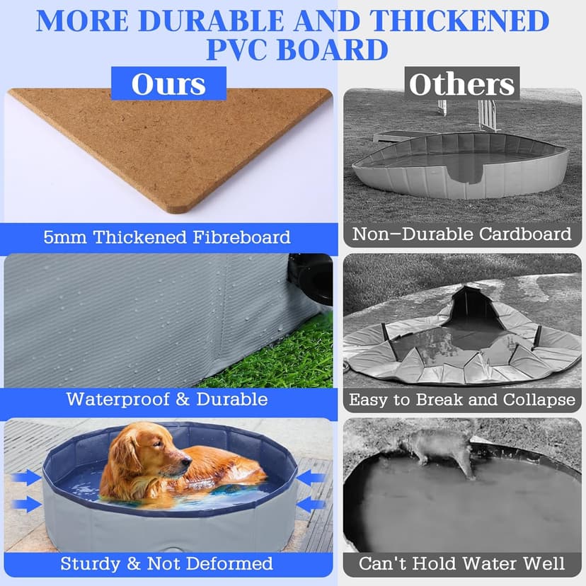 Foldable Dog Pool, Portable Pet Bath Tub and Kiddie Swimming Pool, Collapsible Bathtub for Puppies, Small, Medium and Large Dogs, Cats and Kids, 32 x 8 in, Gray