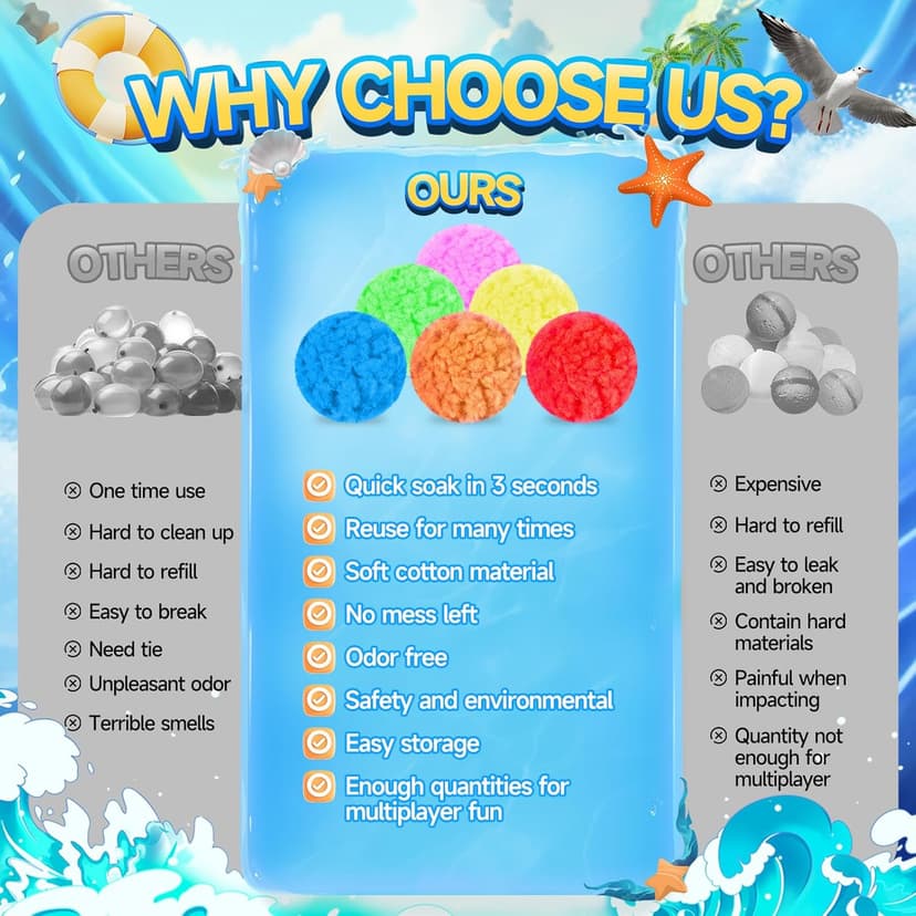 60 Pcs Reusable Water Balls, Reusable Water Balloons for Outdoor Toys and Games, Water Toys for Kids and Adults Boys and Girls - Summer Balls for Pool and Backyard Fun
