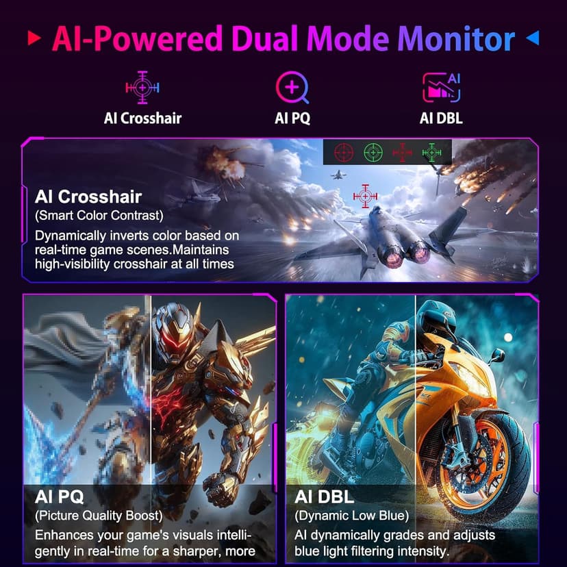 SANSUI 27" 4K Gaming Monitor, UHD 160Hz or FHD 320Hz Dual Mode PC Monitor- Fast IPS 1ms(OD) 丨2×HDMI2.1丨2×DP 1.4丨Built-in Speakers丨Eye Care丨AI Crosshair丨PIP/PBP丨HDR400丨Rotating/Height Adjustable