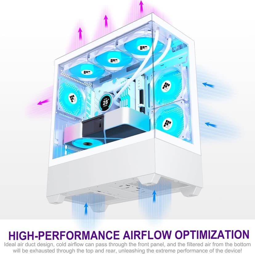 FOIFKIN F1 PC Case - Pre-Installed 6 PWM ARGB Fan, ATX Mid-Tower Gaming PC Case, Type-C,360mm Radiator Support, FOIFKIN (White, F1)