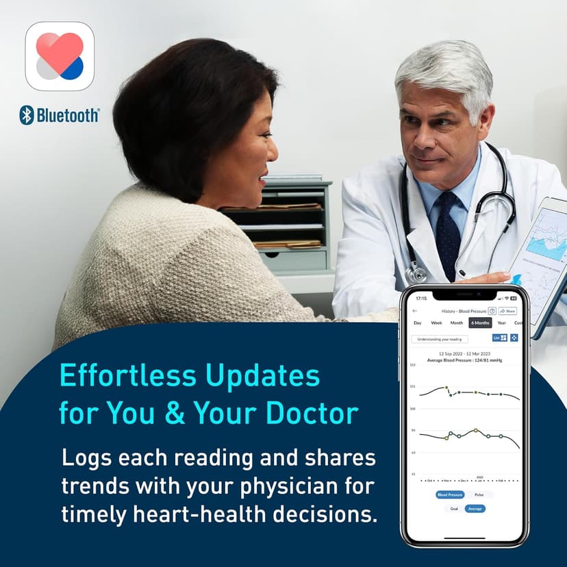 OMRON Bronze Blood Pressure Monitor for Home Use & Upper Arm Blood Pressure Cuff - #1 Doctor & Pharmacist Recommended Brand - Clinically Validated - Connect App