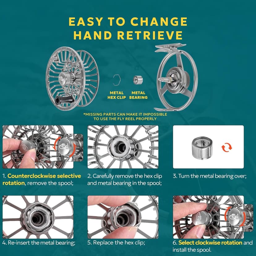 SF Premium SF005 Fly Fishing Reel Aircraft-Grade Aluminum 3/4/5, 5/6/7, 7/8/9 WT Dust-Proof Sealed Drag Free Reel Case Perfect for Trout & Bass