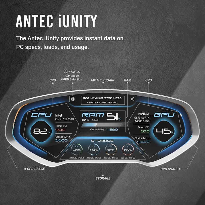 Antec Flux Pro, 6 x PWM Fans Included, High-Airflow Front Panel with Walnut Wood, iShift PSU 90° Mount, USB3.0 x 2, Type-C, 420mm Radiator Support, Temp. Display, Full-Tower E-ATX PC Case