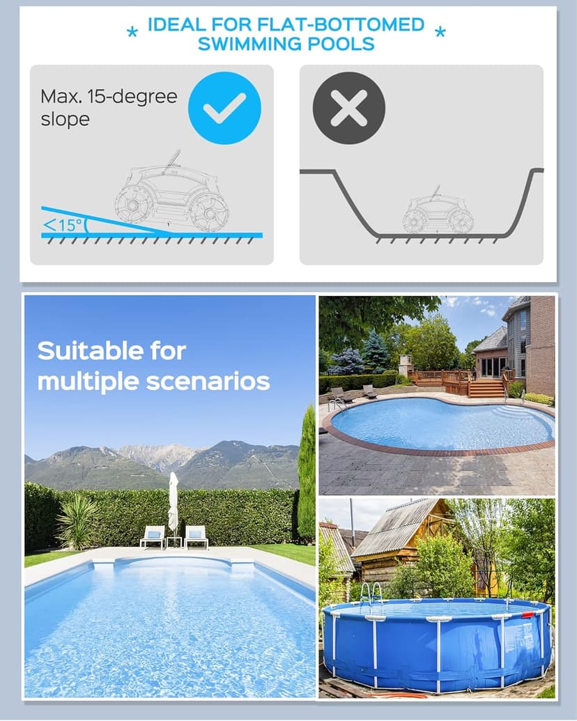 WYBOT W1103 Robotic Pool Cleaner, Cordless Pool Robot Vacuum with 50W Strong Suction,130 Mins Runtime, Self-Parking, Ideal for Above Ground Pool Up to 1300 Sq.ft
