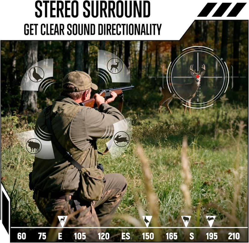 GLORYFIRE Bluetooth Shooting Ear Protection Earplugs,Shooting Ear Buds for Hearing Protection, Noise Reduction Ear Protection for Gun Range