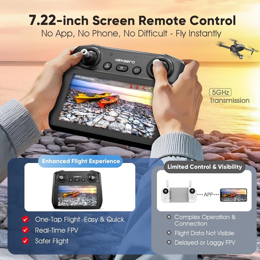 GPS Drone with EIS 2K Camera for Adults, 7.22 inch Screen on Remote Controller, 64 Mins Flight, Long Range Transmission, 3 Speed Adjustable, Follow Me, AI Track, AI Night Shot, Auto Return, Lightweight and Foldable RC Drones for Beginner Toy Gifts, Under 249g