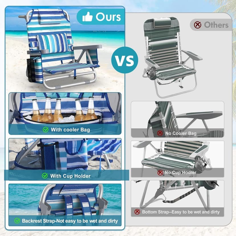 Suteck Backpack Beach Chairs for Adults, 5-Position Lay Flat Reclining Chair with Cooler Pouch, Cup Holder, Towel Bar, 2-Pack Portable Folding Beach Chair for Lawn Outdoor (1, Light Blue)