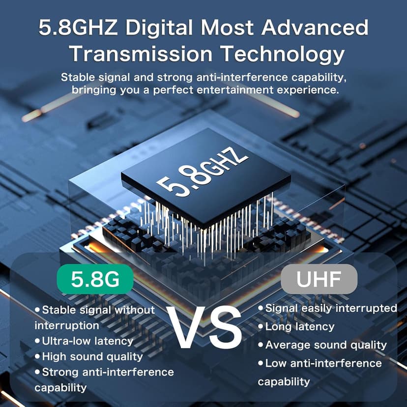 5.8Hz Guitar Wireless System Anti-Interference Instrument 4Channels Wireless Transmitter Receiver Digital Audio Cordless System Bass For Electric Guitars Bass