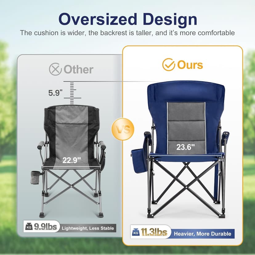 LET'S CAMP Oversized Camping Chairs 29.52" High Back Heavy Duty Lawn Chair Support 500LBS, Portable Collapsible Chair with Cup Holder, Side Pocket,2 Pack(Blue)