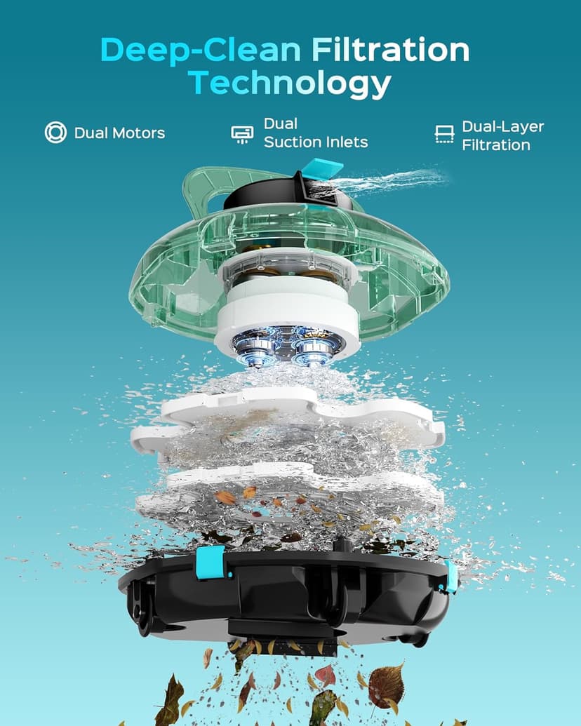 (2026 Upgrade) Cordless Robotic Pool Cleaner, Lasts 80 Min, Automatic Vacuum for Above-Ground Pools up to 650 Sq.ft, Portable, Self-Parking, Transparent Green