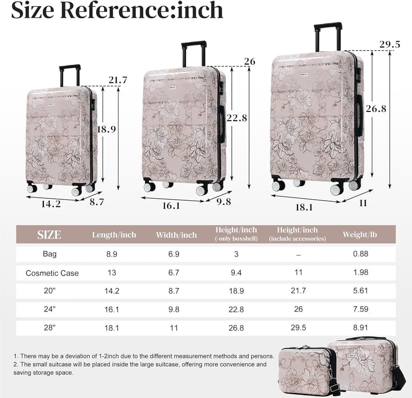 Merax 5 Piece Luggage set of printing hard shell suitcases with Double Spinner Wheels Suitcase with Lock 8" 14" 20" 24" 28"