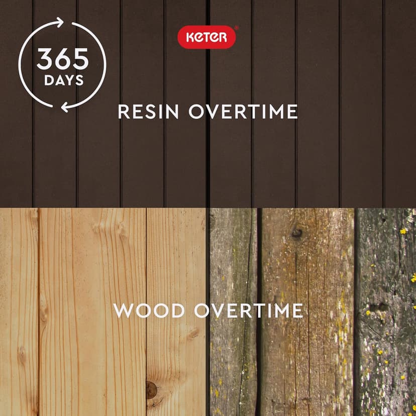 Keter City 30 Gallon Resin Outdoor Storage Box and Patio Furniture Side Table for Pool and Garden Accessories, Brown