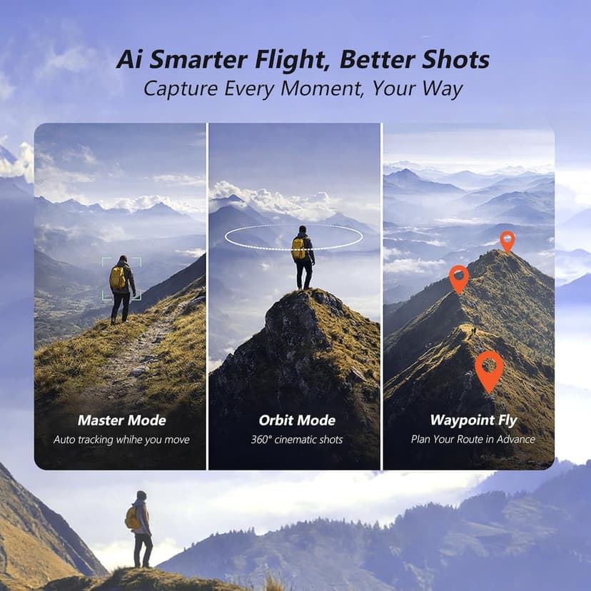 3-Axis Gimbal GPS Drone with 4K Camera YIKKEON Drone, 10000FT Range, 90Min Flight Time with 3 Batteries, 4.5" HD Screen Remote, Auto Return, Follow Me, Brushless Motor, 5G FPV, Foldable RC Quadcopter for Beginners - Under 249g
