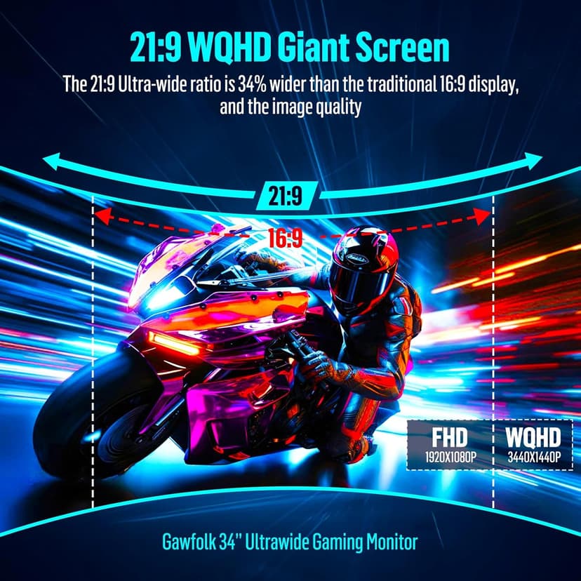Gawfolk 34 Inch Ultrawide Curved Gaming Monitor, 1500R PC Screen UWQHD 3440x1440, 165hz Curved Computer Screen with FreeSync, Multi-Directional Adjustable Base