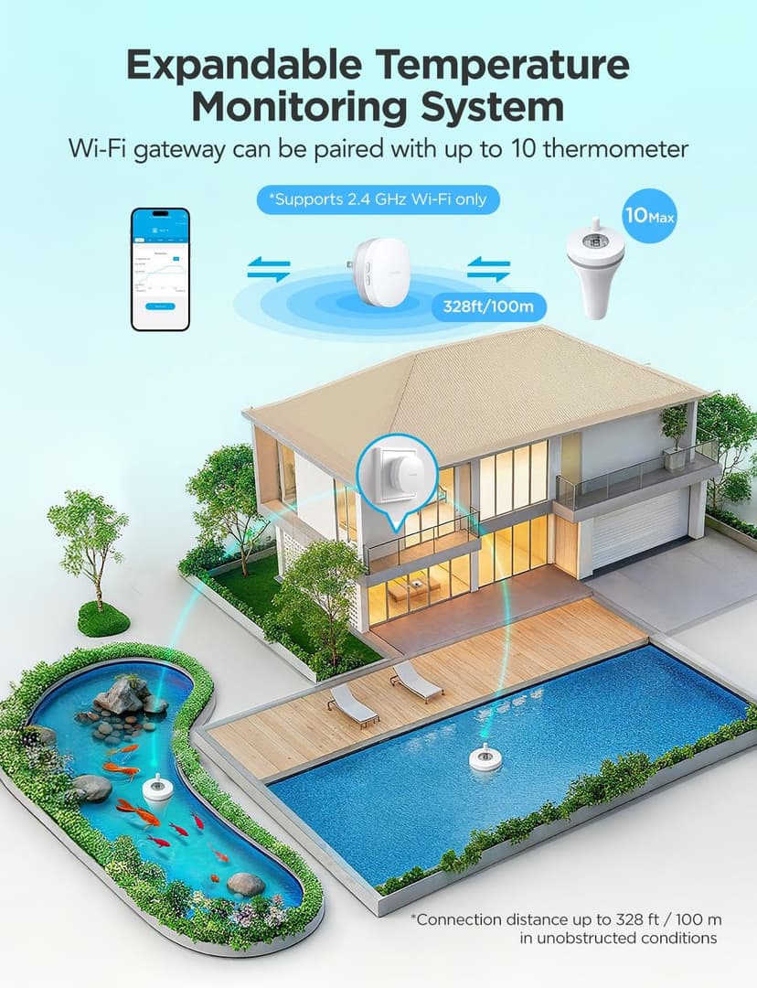 GoveeLife Smart Pool Thermometer Wireless App Easy Read, WiFi Digital Pool Thermometer Floating with IPX7 Waterproof, Notification Alert, Water Temperature Monitor for Hot Tub, Bath, Swimming, Pond