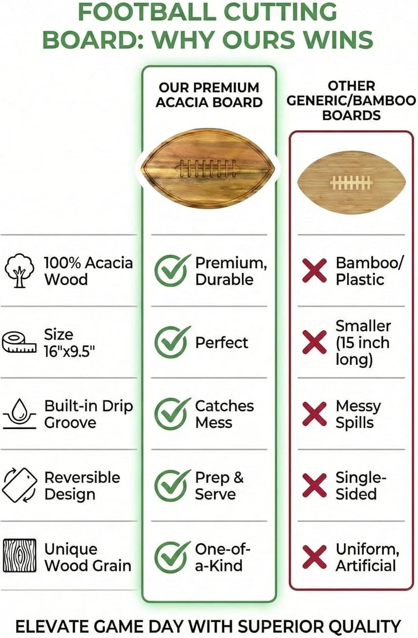Solid acacia wood, not bamboo, football shaped cutting board. Football gifts for women, coaches, and tailgate hosts. American Football Charcuterie Board 16X9.5 Inch, Game Day Hosting Tray B0F4PNFBW6