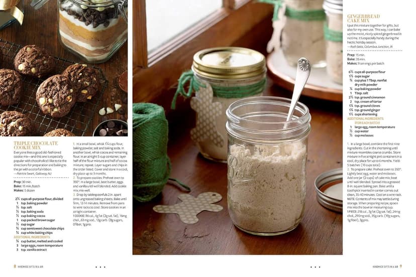 Taste of Home Handmade Food Gifts (TOH Handmade) 1617658626