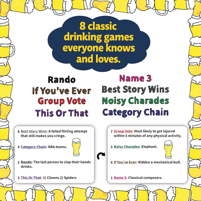 Social Drinking Games - Classic Group Games Everyone Knows and Loves - Perfect for Parties, Bars & Gatherings Friends & Family - Laugh, Vote, Act, Share & Guess