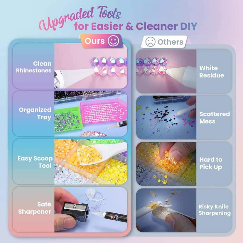 Muticolors 3mm Flatback Rhinestones with 4 Pcs B7000 Jewelry Glue & Tools for DIY Arts & Crafts Gifts 40000 Pcs Resin Jelly Rhinestones for Bedazzling, All-in-One Kit B0GGQVV82X