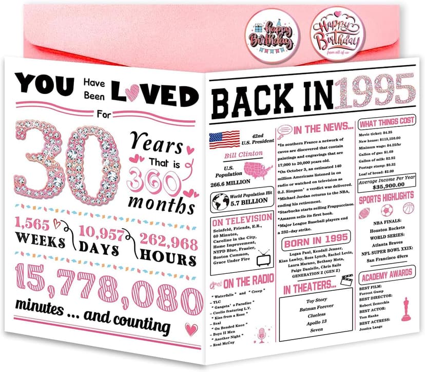 30th Birthday Card,30th Birthday Decorations for Her,Happy 30th Birthday Gifts for Women,Funny 30 Years Old Bday Gift for Sister Friends