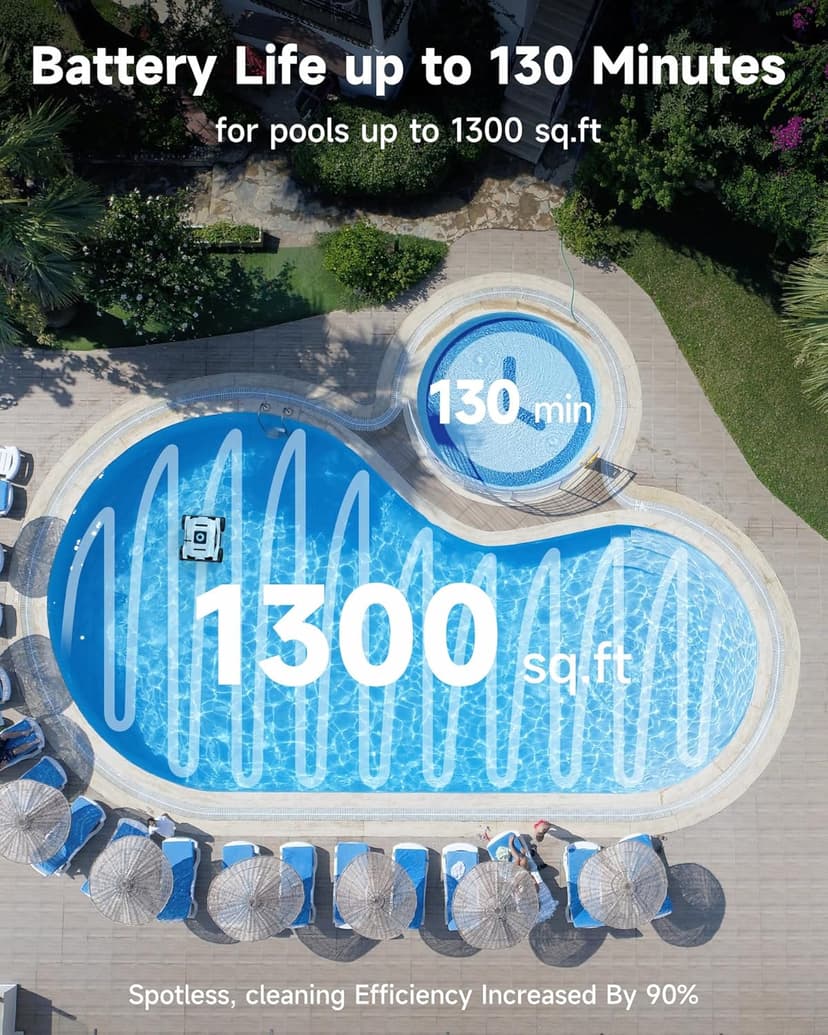 WYBOT W1103 Robotic Pool Cleaner, Cordless Pool Robot Vacuum with 50W Strong Suction,130 Mins Runtime, Self-Parking, Ideal for Above Ground Pool Up to 1300 Sq.ft