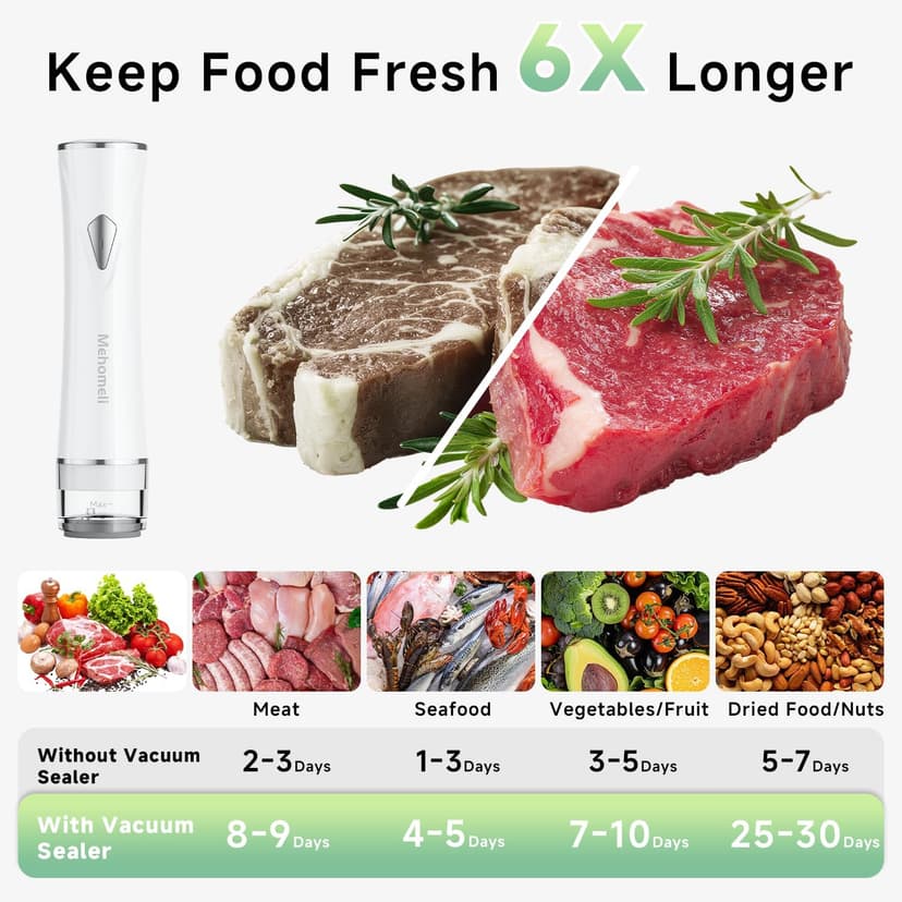 Mehomeli Compact Vacuum Sealer for Food (Vacuum Sealer Machine + 30 Reusable Vacuum Bags), Powerful Handheld Vacuum Sealer Machine, Seal Food 6X Fresh Longer, Portable & Wireless, Easy-Clean