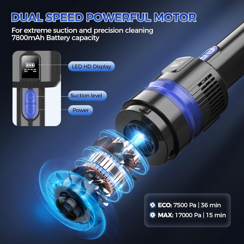 Filigo Handheld Vacuum Cordless Rechargeable 2-Speed Modes| 3-in-1 Portable Cordless Vacuum Cleaner with Charging Dock, for Car Home Office and Pet Hair(Blue)