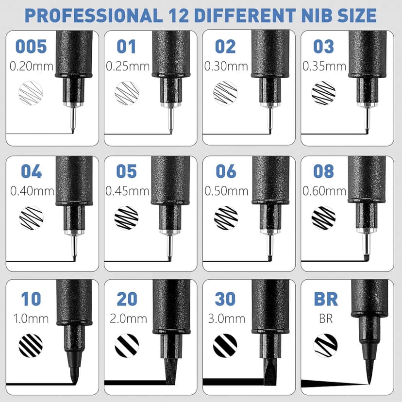 YISAN Drawing Art Pens,Micro Fineliner Pens,Fine Tip Manga Markers for Artist Sketch Technical,Black,12 Set,902195
