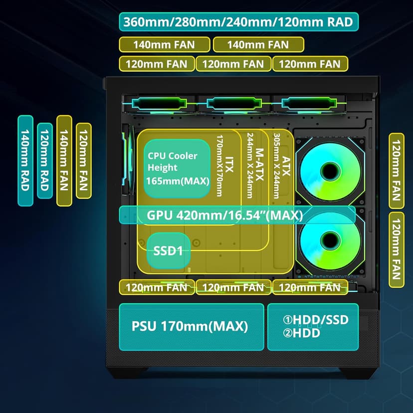 Gaming PC Case, Type-C ATX Computer Case with 6 PWM ARGB Fans Pre-Installed, Full Tower PC Case Full-View Dual Tempered Glass, Black(H2)