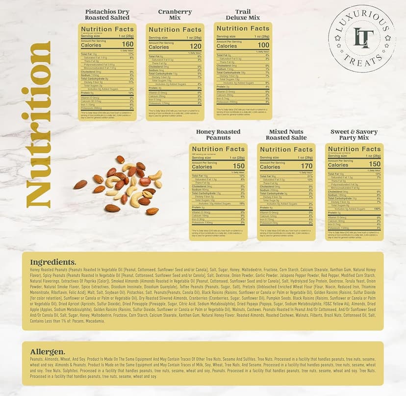 Luxurious Treats Nuts Gift Basket Gourmet Holiday Nut Box Healthy Care Package, Movie Night