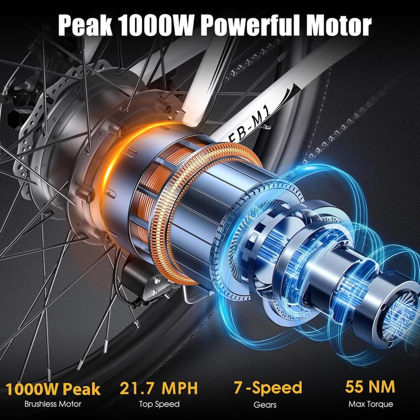 Electric Bike for Adults, 1000W Peak Ebike, 50Miles 21.7MPH Electric Mountain Bike, 26" Adult Electric Bicycle with 48V Removable Battery, Fenders,7 Speed, Front Suspension, UL 2849 Certified