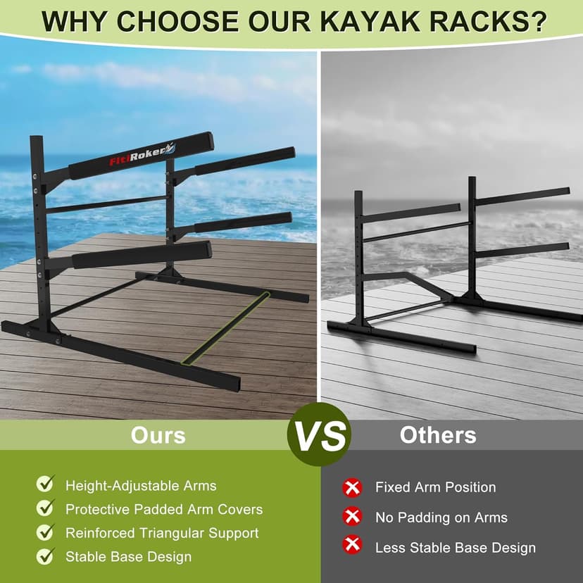 Kayak Storage Rack, Heavy Duty Freestanding Kayak Stand for 2/3 Kayaks, Adjustable Canoe and Paddleboard Holder for Indoor Outdoor Garage Storage, Assembly Required